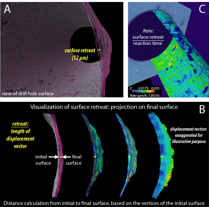 Quantitative 3-D digital image analysis to determine reaction progress by µ-CT