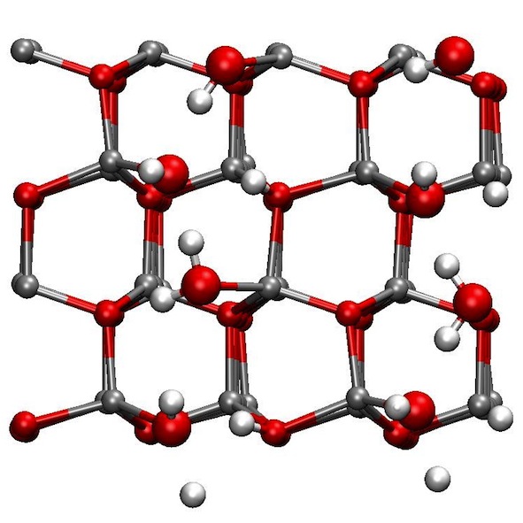 water adsorption