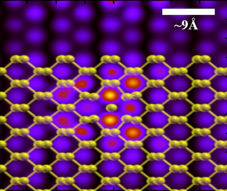 Electron Density 2D Material