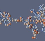 TiO2 nanoparticles DPD